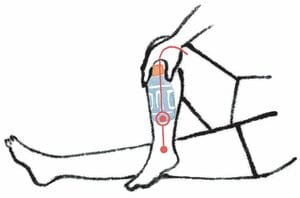 ペットボトルを縦に持ち、脚の内側の「三陰交」のあるラインに側面を押し当てる