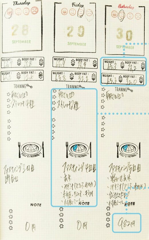 体重、食事、トレーニング内容を細かく記録したダイエットノート