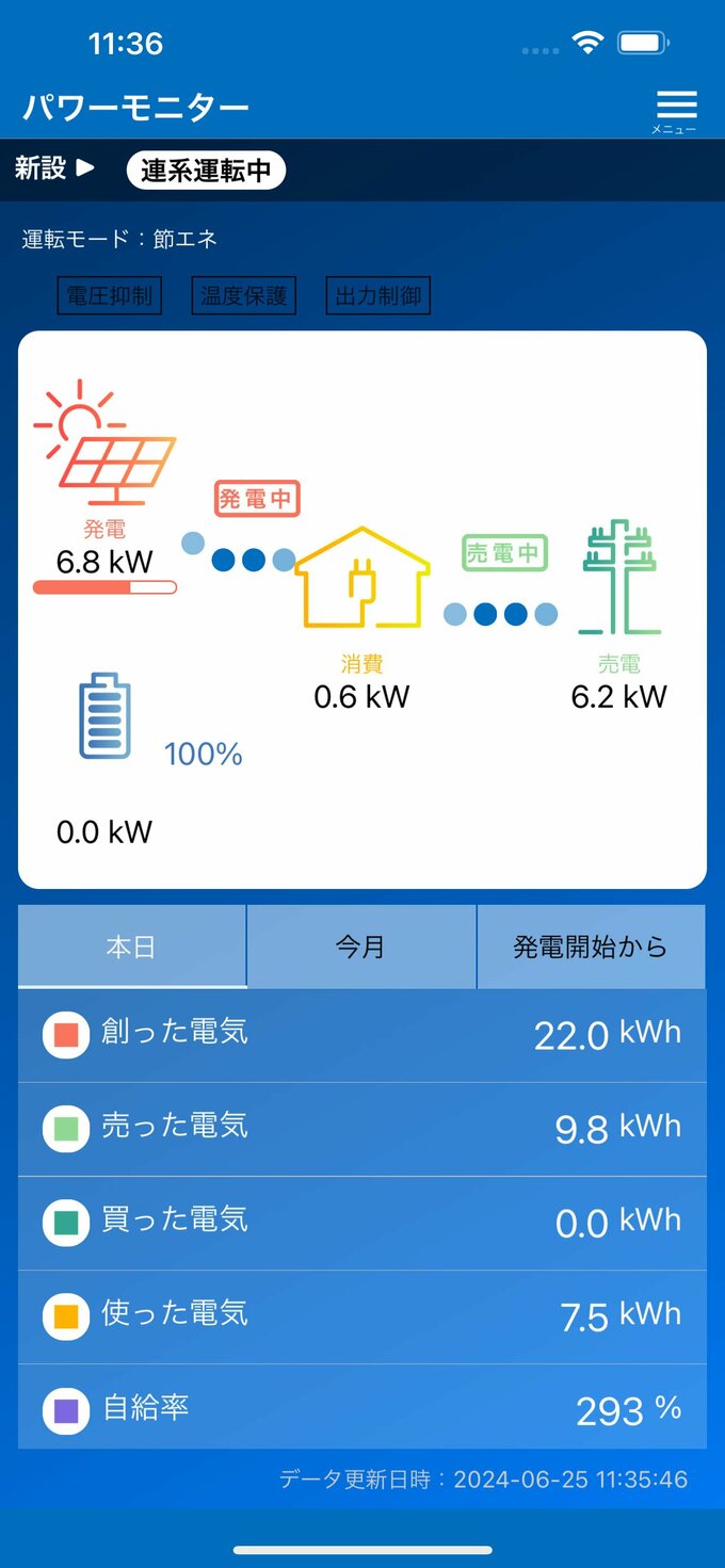 スマホのパワーモニターの画面