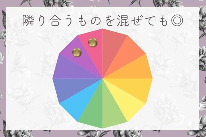 隣り合うものを混ぜる