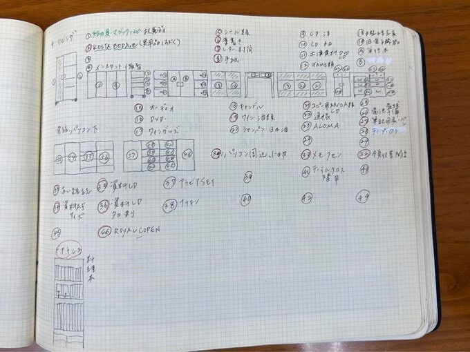 12年前につくった片づけノート