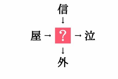 小学生で習う漢字の穴埋めクイズ。「屋□・□泣」に共通する漢字は？