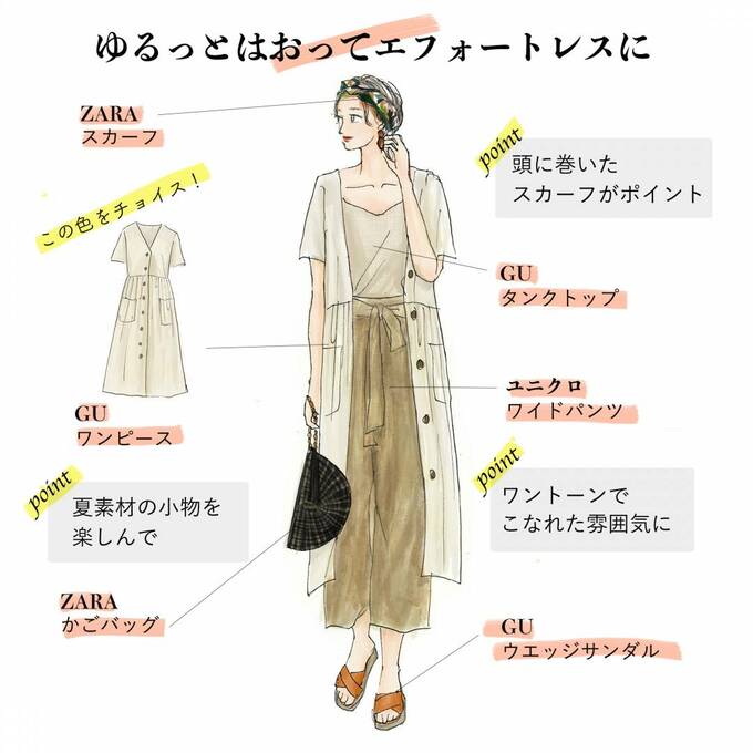 ゆるっとはおってエフォートレスに