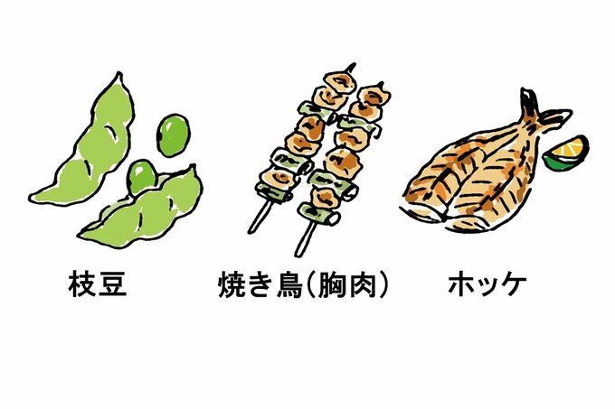 枝豆、焼き鳥、ホッケのイラスト