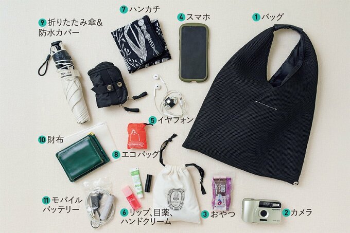 持ち物を広げた写真