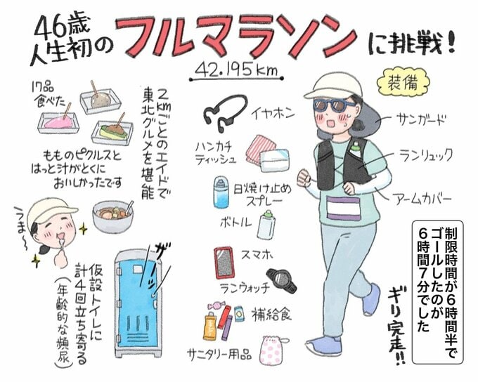 マルサイさん