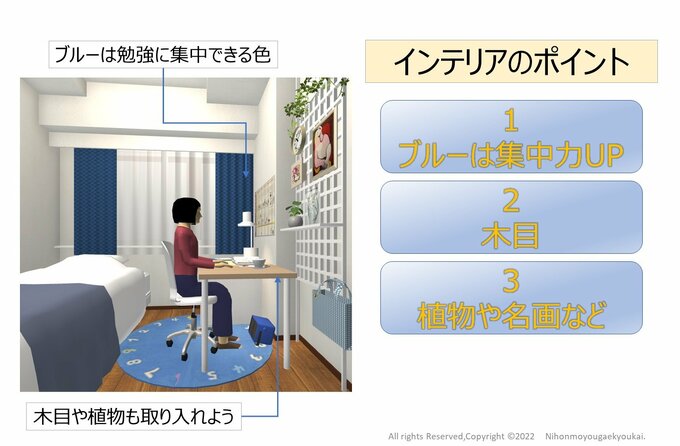 インテリアのポイント