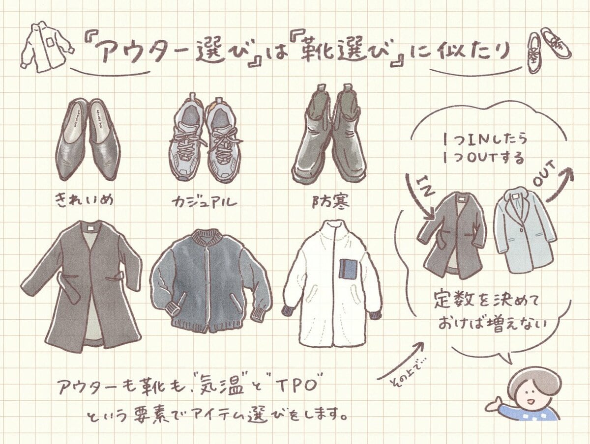 これからの冬にオシャレ!1枚あると着回しが効きます! 【公式通販】 これからの冬にオシャレ!1枚あると着回しが効きます! 【公式通販】