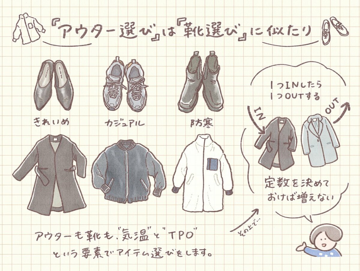 クローゼット収納がすっきりするコツ。冬服は12着で着回せる＜おふみの