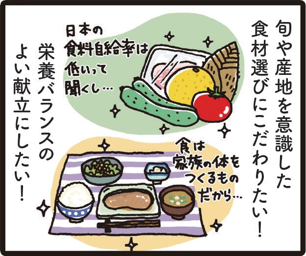 栄養バランスのよい献立のイメージ