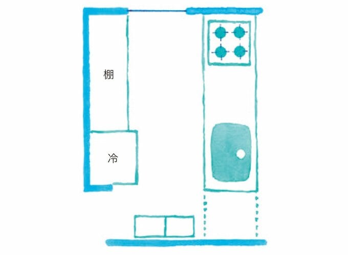 約5畳の台所の間取り