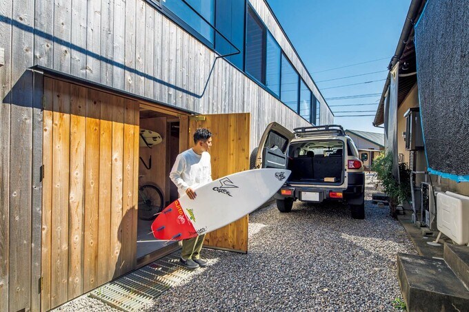 サーフィン用の第2の入口