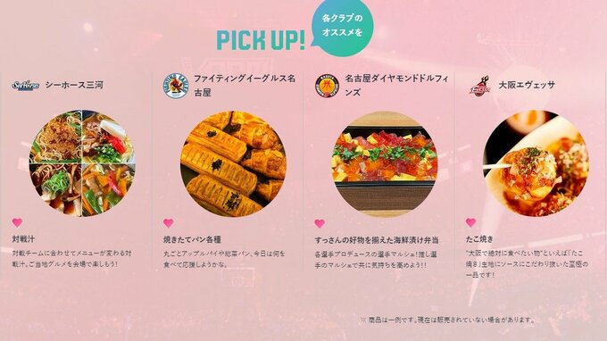 Bリーグ公式サイトのキャプチャー