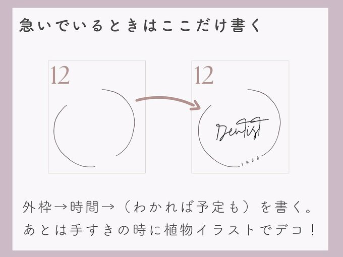 急いでるときはここだけ書く