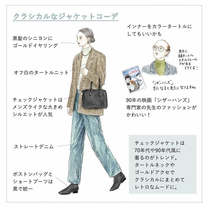 ジャケットコーデ