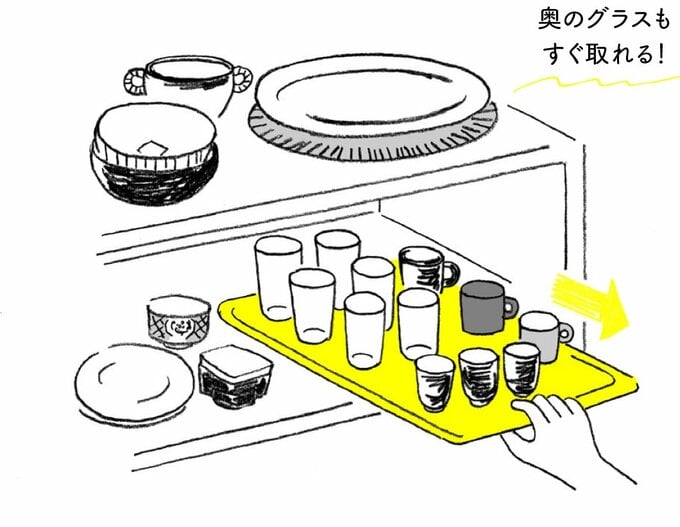 動作の数は減らす