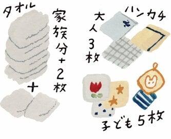 タオルは家族分＋2枚！日用品の適正量を知ってすっきり