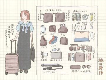 「旅の荷物」を最小限にするコツ。案外なくても大丈夫なものと、あると快適になるもの