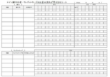 もしもに備え、家族で共有マル必の銀行口座＆パスワード。安心の管理術とは？