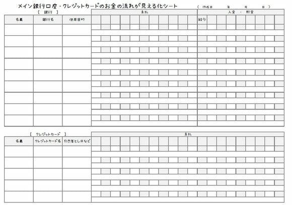 見える化シート