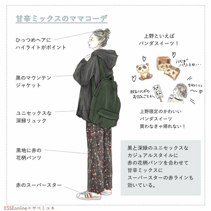 30代ママコーデ