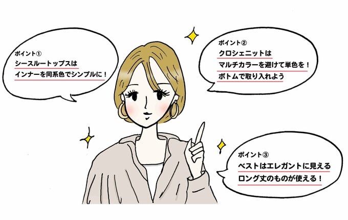 解決ポイント
