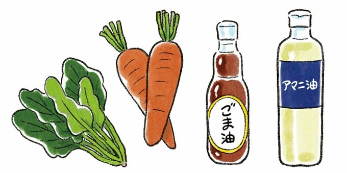 緑黄色野菜と油