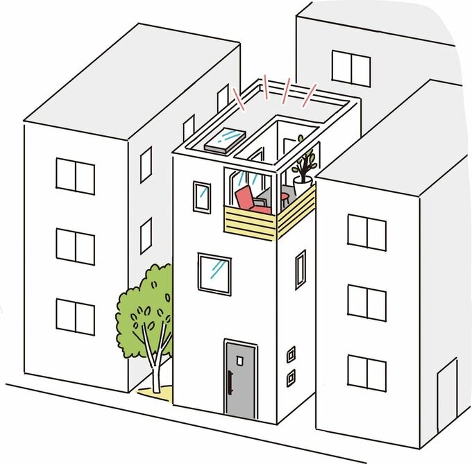 ビルの谷間にある家