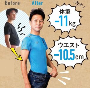 体重－11kg　ウエスト－10．5cm