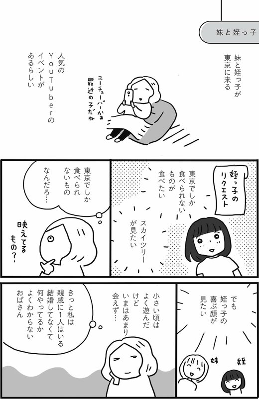 58ページ