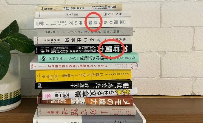 積読分析