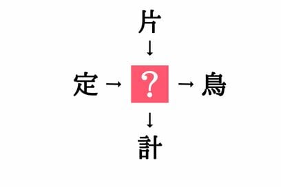 小学生で習う漢字の穴埋めクイズ。「定□・□鳥」に共通する漢字は？