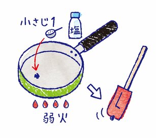 包丁でアルミ箔を切ると切れ味が復活？プロが教える、台所道具の困った！の解決法