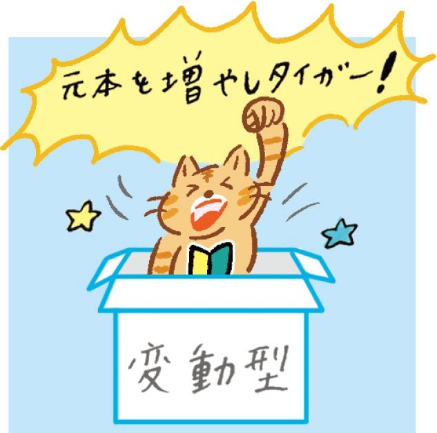 イラスト箱から猫