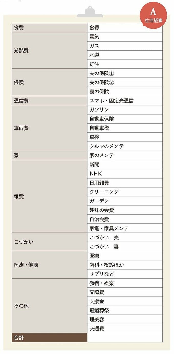 ライフプラン表