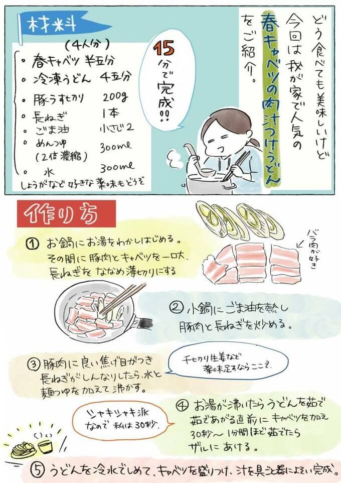豚と春キャベツのつけうどん材料とつくり方