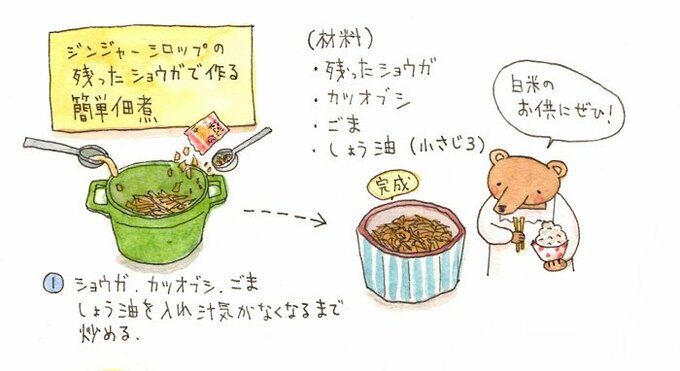 つくだ煮のつくり方