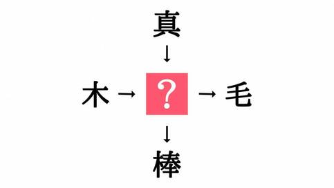 小学校で習う漢字の穴埋めクイズ。「木□・□毛」に共通する漢字は？