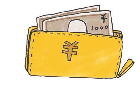 お財布