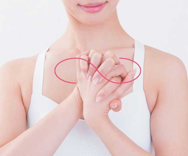 手首を回す様子