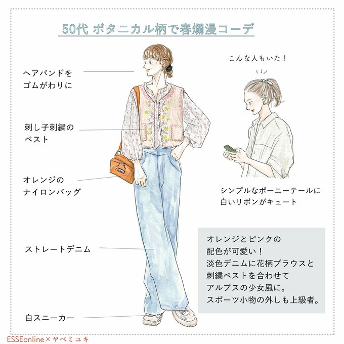 50代