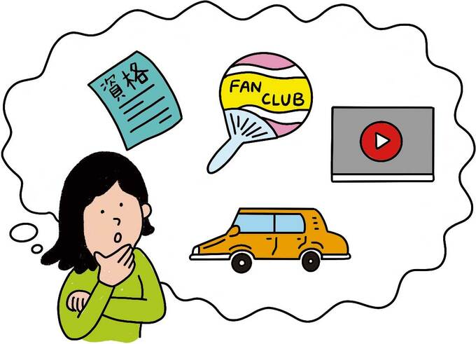 定額支払はすべてサブスク代