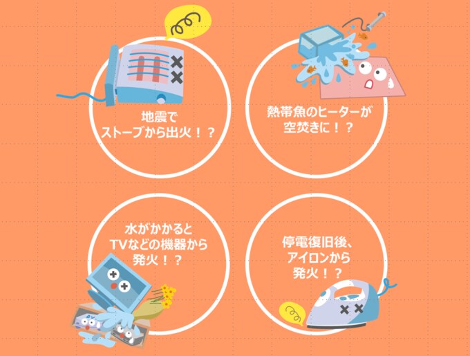 通電火災のイラスト