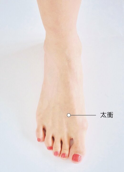 太衝のツボ