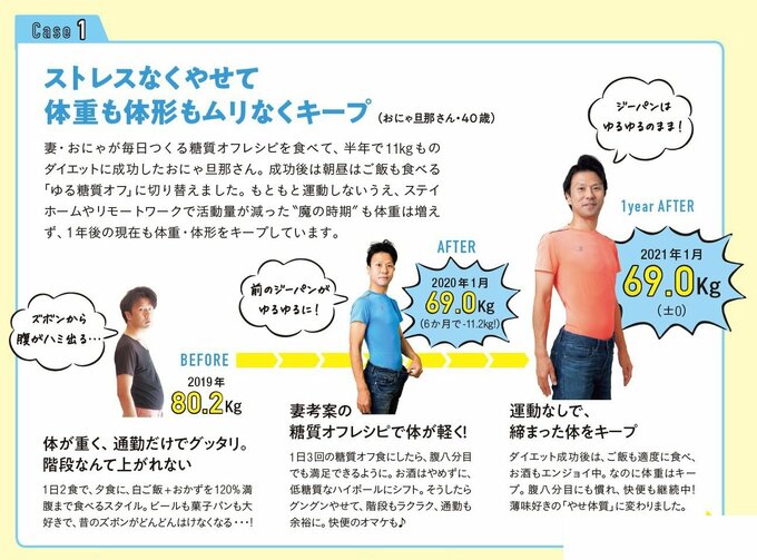 おにゃさん旦那