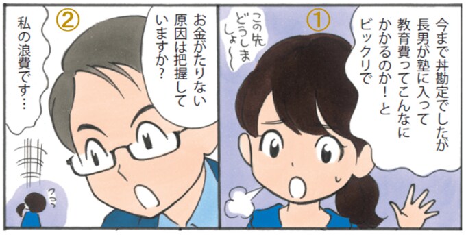 マンガ