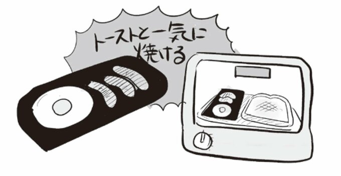 レンジメートプロ