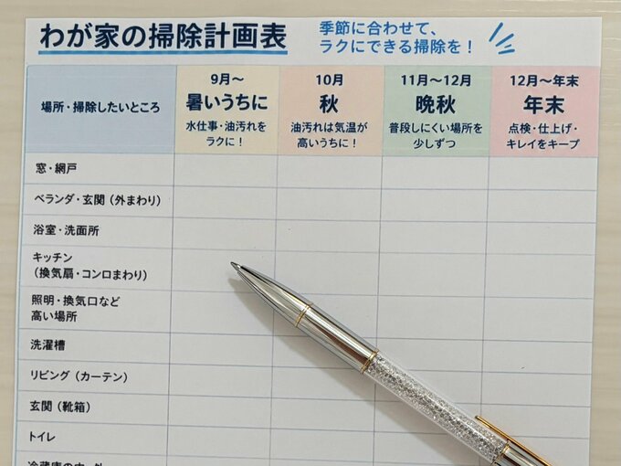 スケジュール