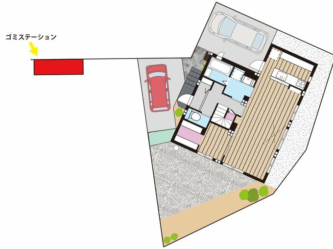 家とごみステーションの位置関係