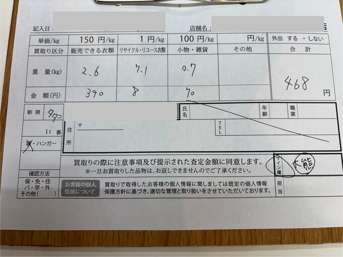 不用品買取会社の見積もり